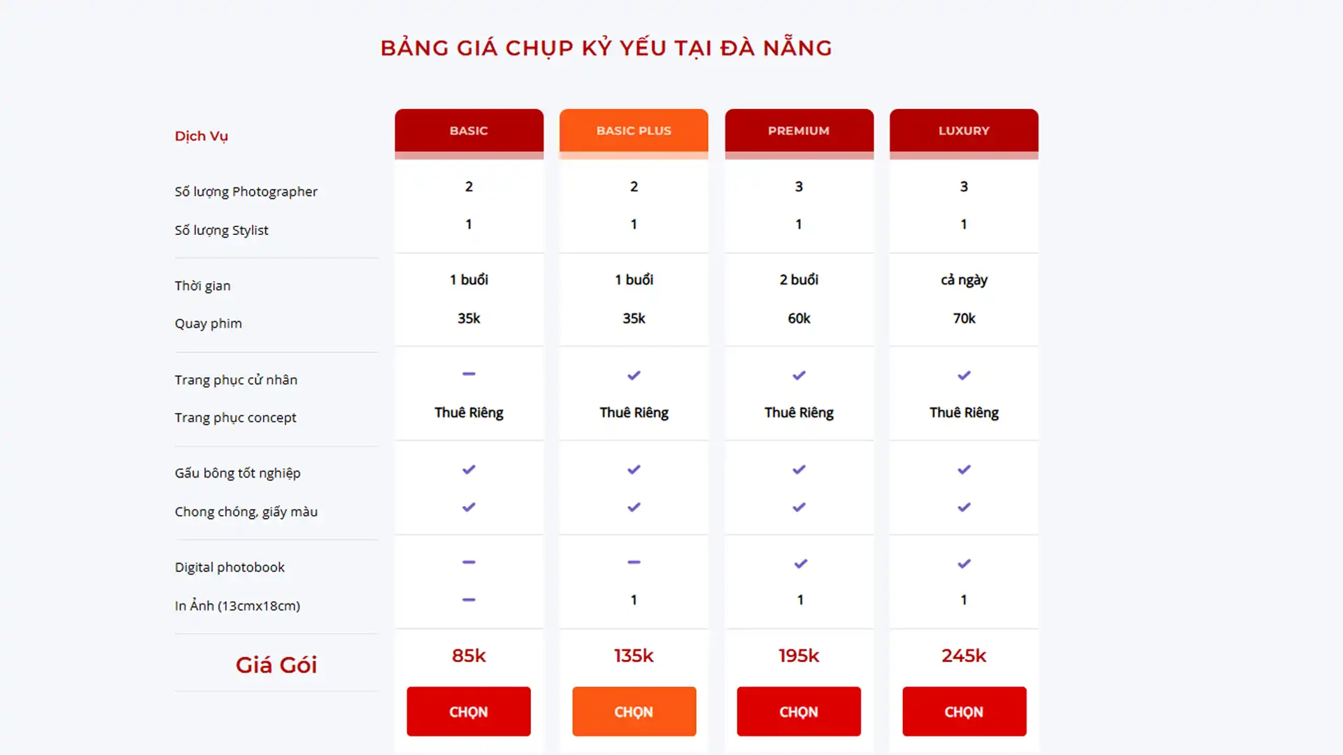 Bảng giá chụp kỷ yếu tại Kỷ yếu Đà Nẵng GP Studio99