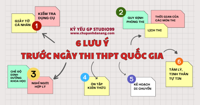 Lưu Ý Trước Ngày Thi THPT Quốc Gia - Kỷ Yếu Đà Nẵng GP Studio99